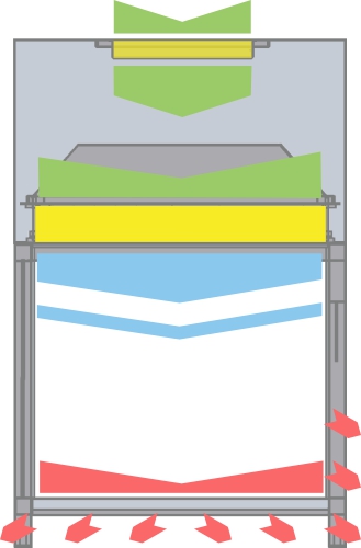 MINI S Air flow